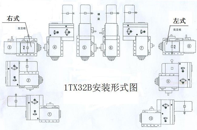 1TX32B^bʽD